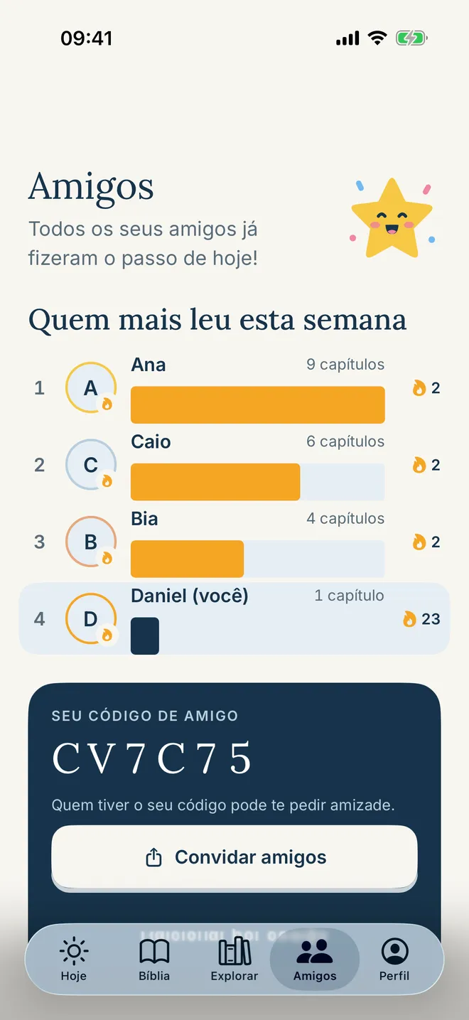 Tela Amigos com quem mais leu na semana